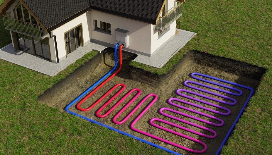 Ground source heat pump